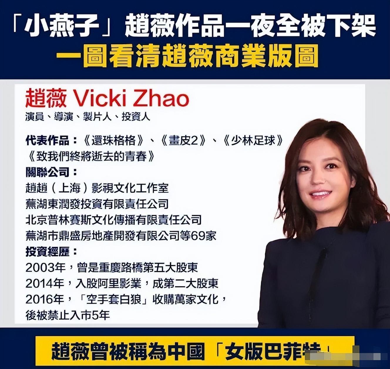 还珠格格赵薇:从巅峰到跌落,她的人生为何如此戏剧性?