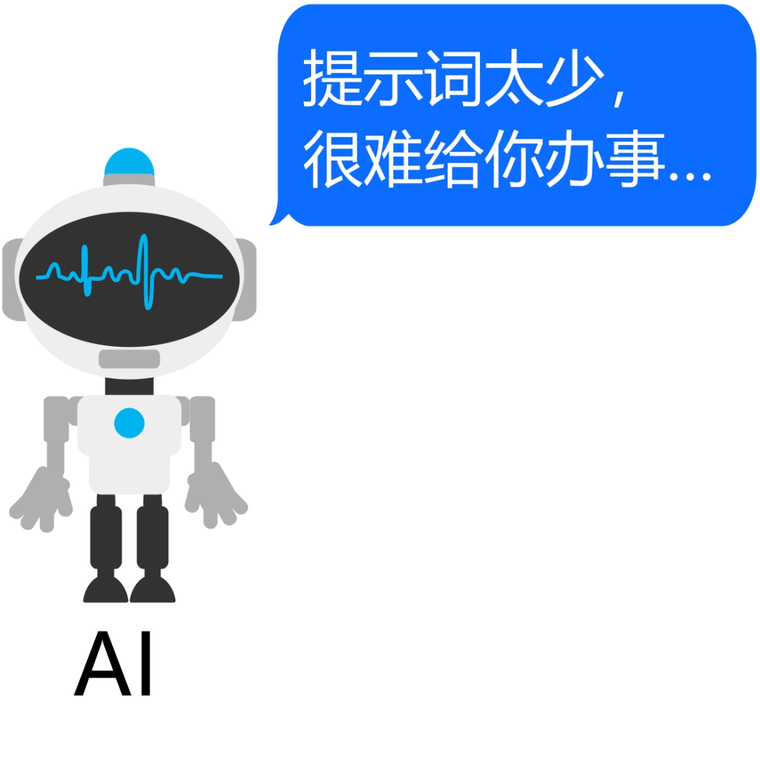 AI 幻觉有哪些?产生原因是什么?如何避免?