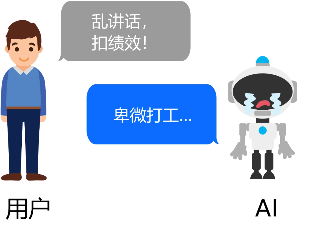 AI 幻觉有哪些?产生原因是什么?如何避免?