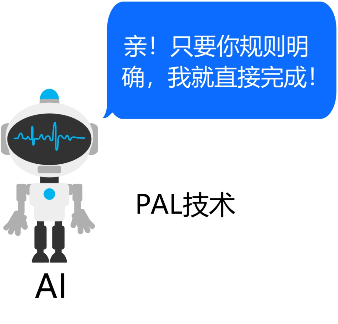 AI 幻觉有哪些?产生原因是什么?如何避免?