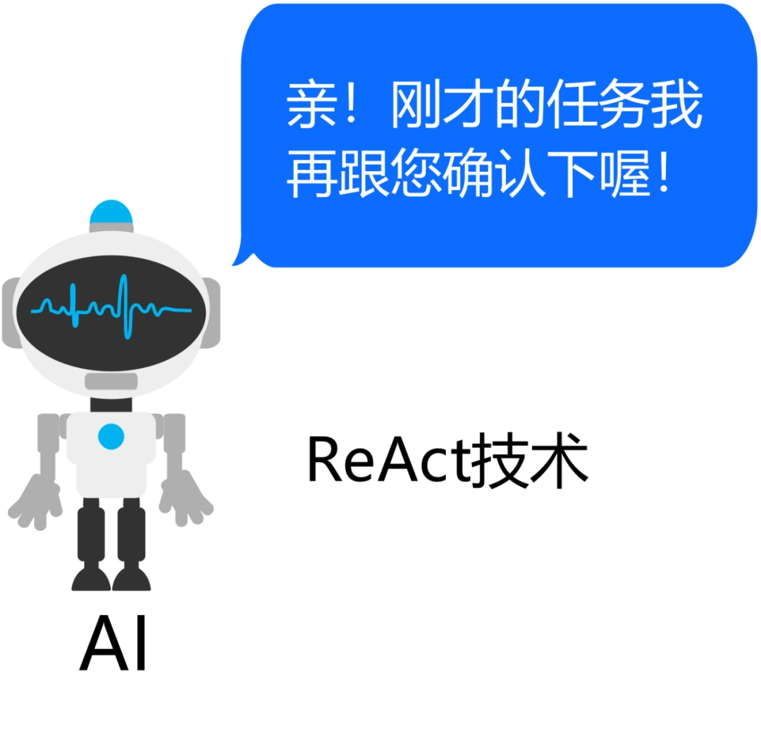 AI 幻觉有哪些?产生原因是什么?如何避免?