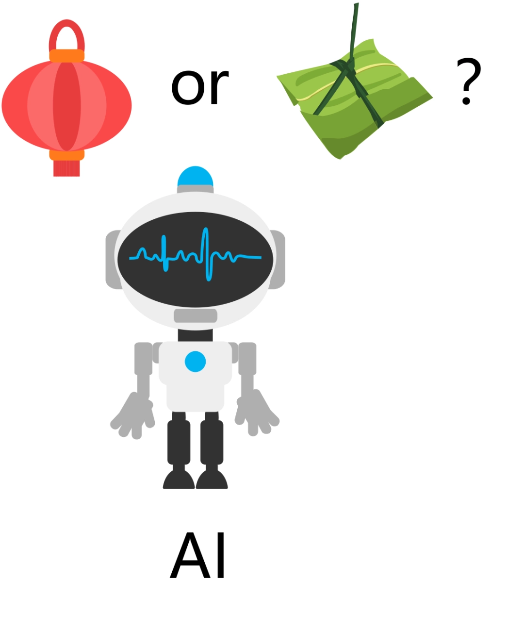 AI 幻觉有哪些?产生原因是什么?如何避免?